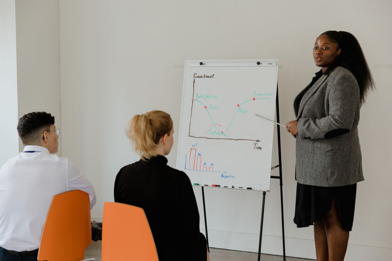 MANAGEMENT TRAINING